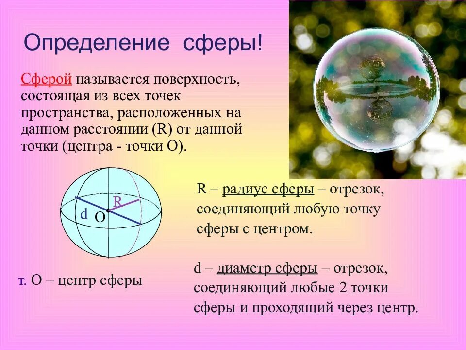 Данное расстояние это шара. Определение шара и сферы. Доклад на тему шар. Сфера и шар. Сфера определение.