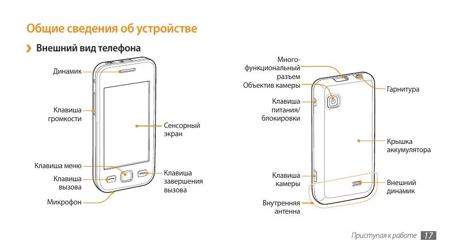 Где находится кнопка номе на андроиде keyboard keys not working in laptop num lock keys laptop keyboard some keys