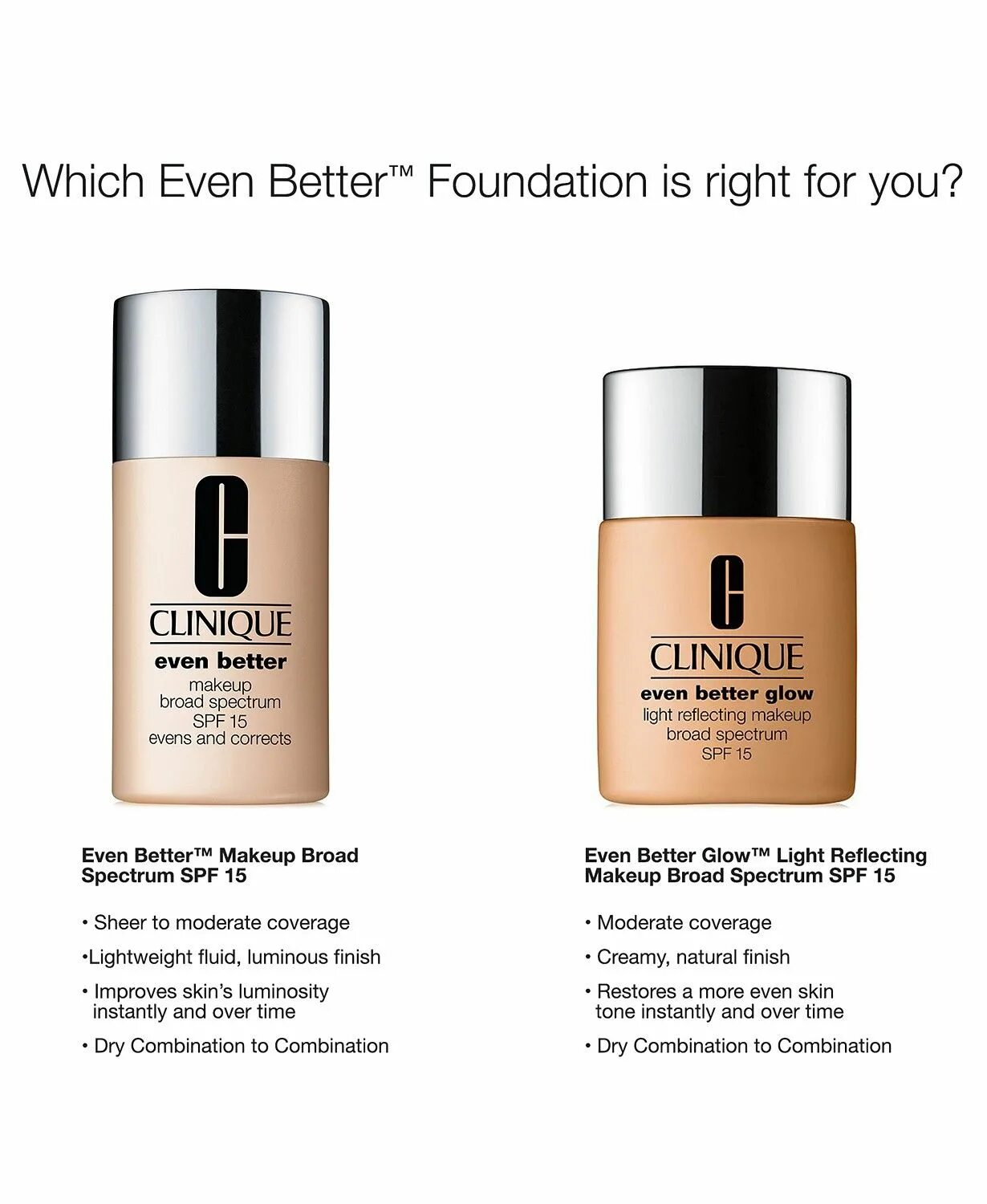 Clinique even better Makeup SPF 15. Clinique even better Makeup SPF 15 Swatches. Clinique even better broad Spectrum. Clinique even better Makeup broad Spectrum SPF 15. I good отзывы