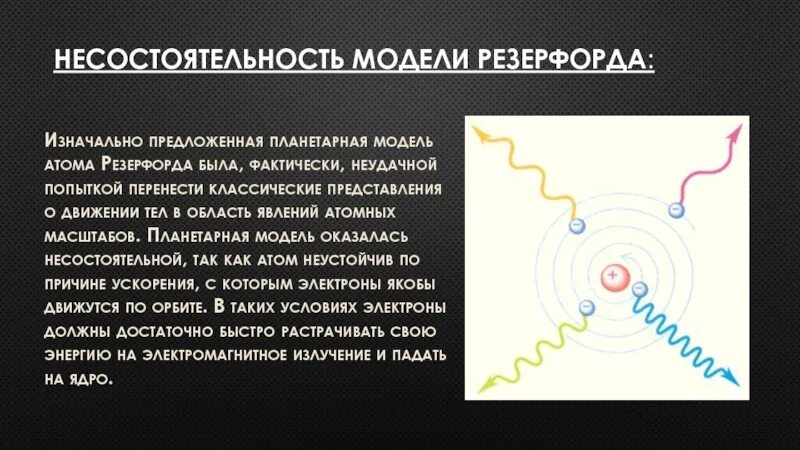 Несостоятельность модели атома Резерфорда. Модель строения атома Резерфорда несостоятельность. Планетарная модель атома Резерфорда постулаты Бора. Планетарная модель.