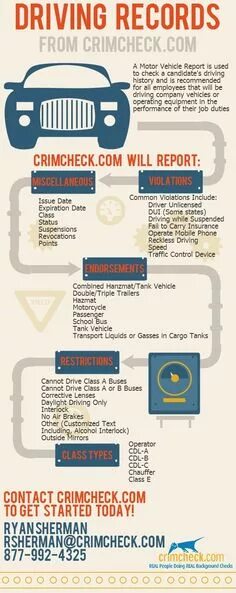 Ab inbev efes завод. Caroo. Женщина водитель. Driving records. Путешествие за рулем.