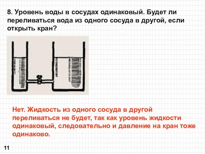 Как изменится уровень воды в сосудах. Одинаковый уровень воды в сосудах. Уровень жидкости в сосудах одинаковый. Уровень воды в сообщающихся сосудах. Уровень воды в сосуде.