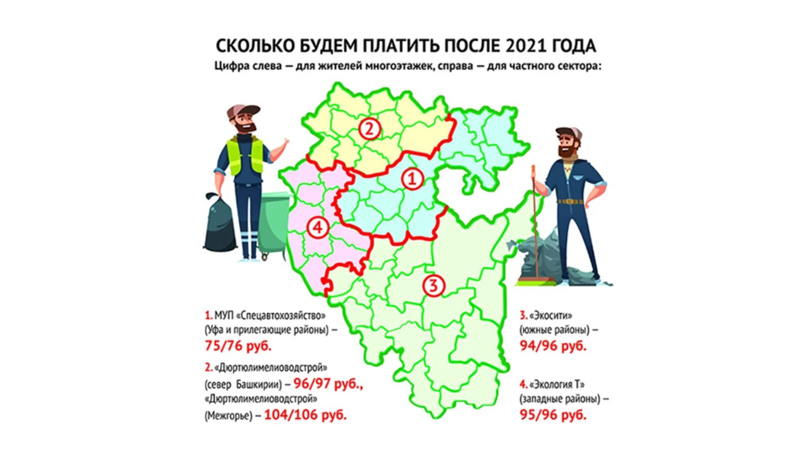 Карта тко. Экономика Башкирии. Обращение с отходами. Мусор в Башкирии. ТКО Башкортостан.