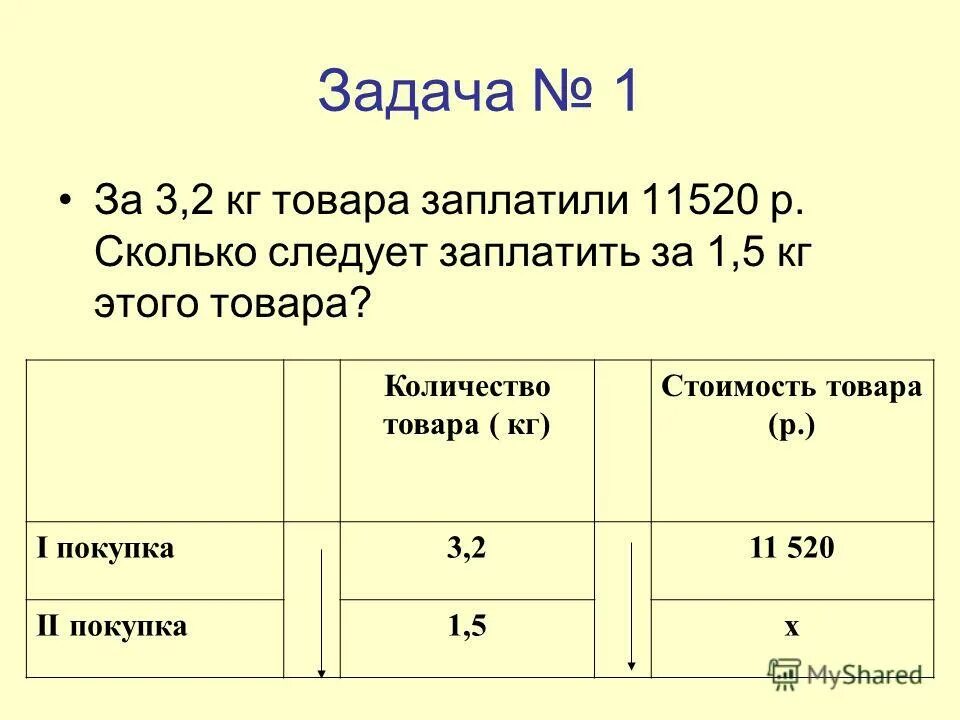 Сколько р. Сколько р
