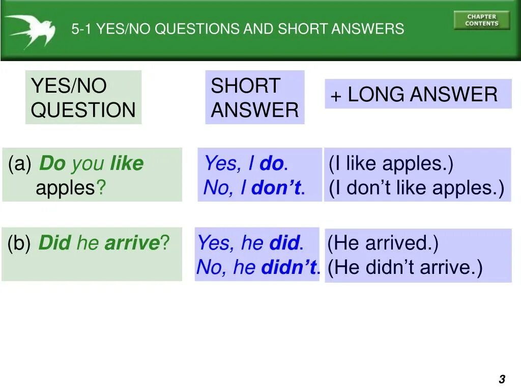 No 8 вопрос no 17. Вопросы с Yes/no questions. Короткие ответы в английском языке. Questions and short answers. Вопрос Yes no в английском.