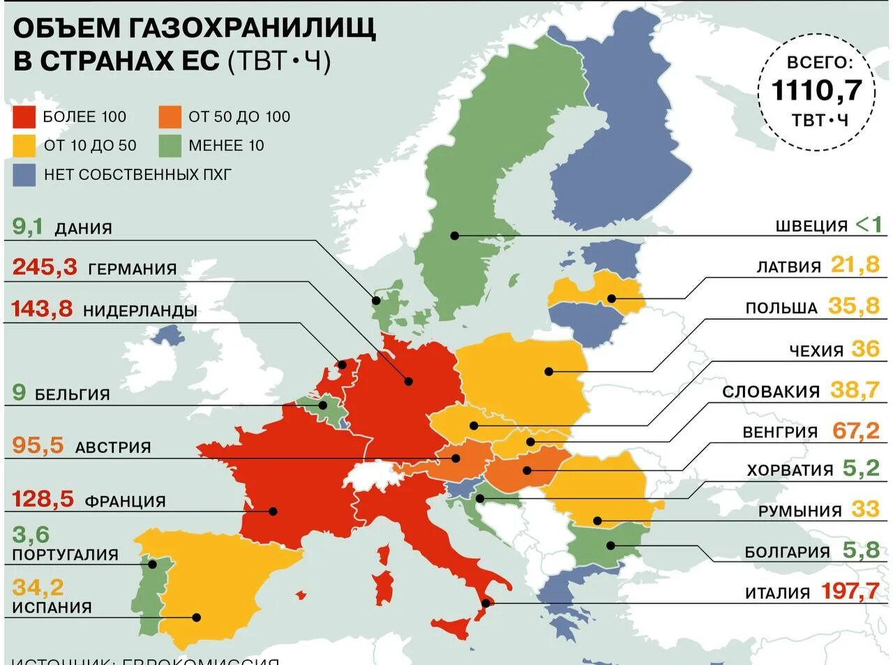 Что дает евросоюз странам. Страны евросоюза на карте 2025. страны евросоюза 2025. страны ес список на 2025. энергопотребления в странах евросоюза.