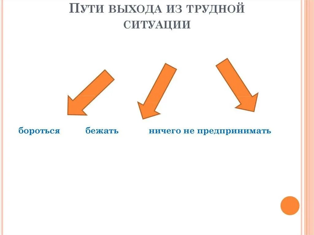 Выходом из данной ситуации. Выход из трудной ситуации. схема выхода из ситуации. выход из трудной жизненной ситуации. методика &quot;выход из трудных жизненных ситуаций&quot;.