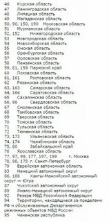 Узнать какой регион машины
