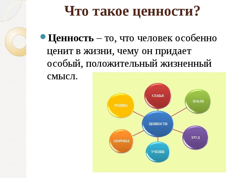 Важные жизненные ценности человека. Главные ценности в жизни. Важнейшие ценности человека. Главные ценности в жизни человека.