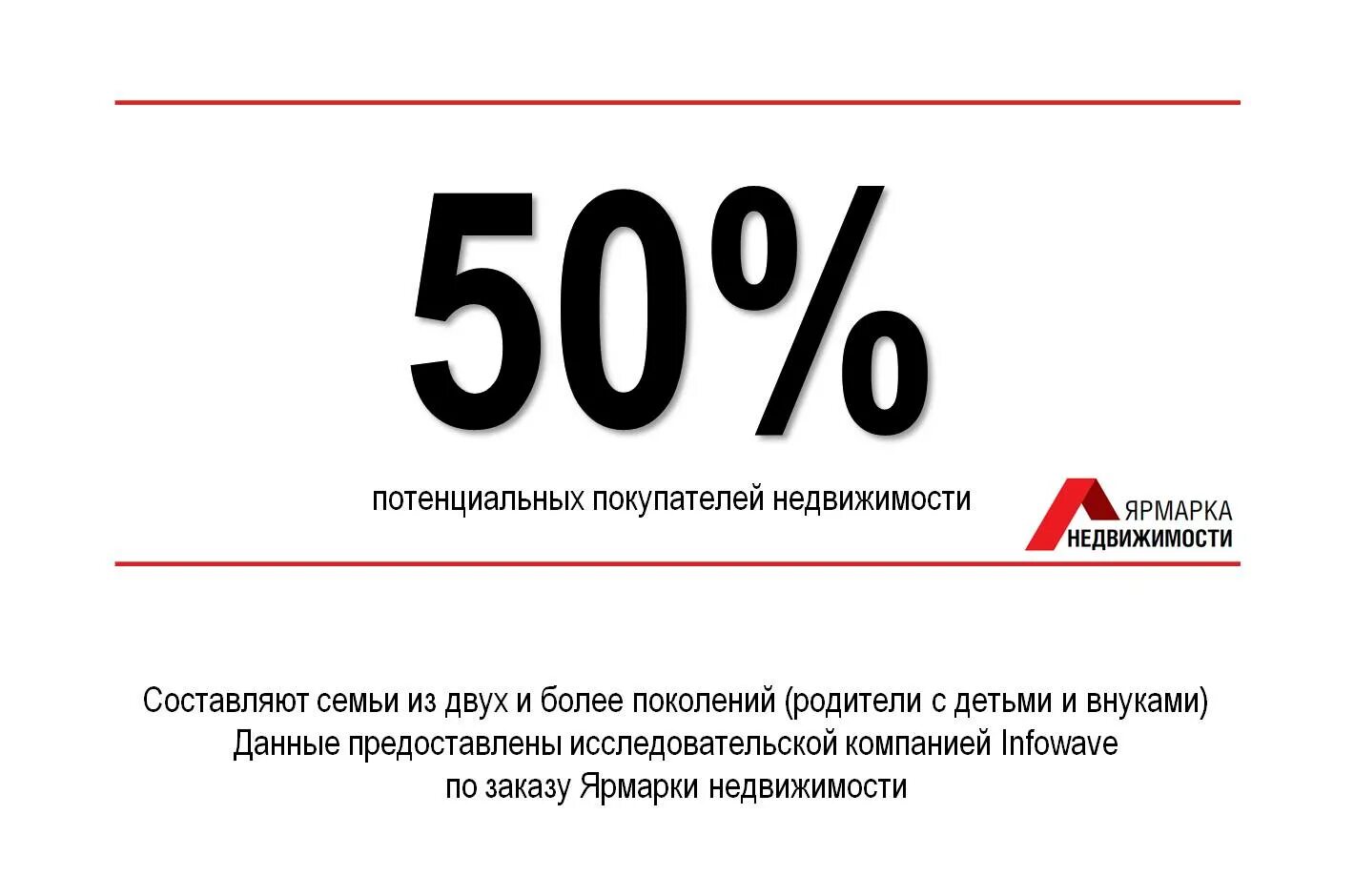 Сколько воскресений в месяце. Доброго четверга девочки. Ноябрь 2017 года календарь. 20 число какой день недели. Может ли быть в 1 месяце 5 воскресений.