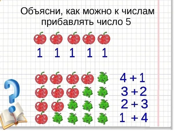 Закреплять представления о количественном составе числа 5 из единиц.. Матем 1 кл состав числа 5. Состав числа из единиц для дошкольников. Число 5 задания. Счет на 4 1 класс