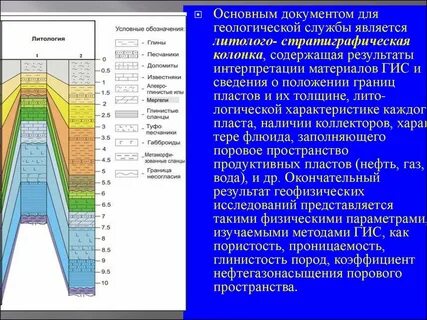 Литология