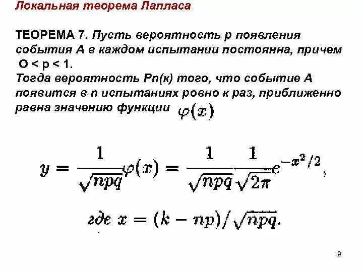 Вероятность появления события в каждом. Вероятность появления события в каждом