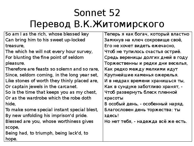 Сонет 145. Шекспир уильям. Сонет 27. Сонет примеры. Shakespeare's sonnets.