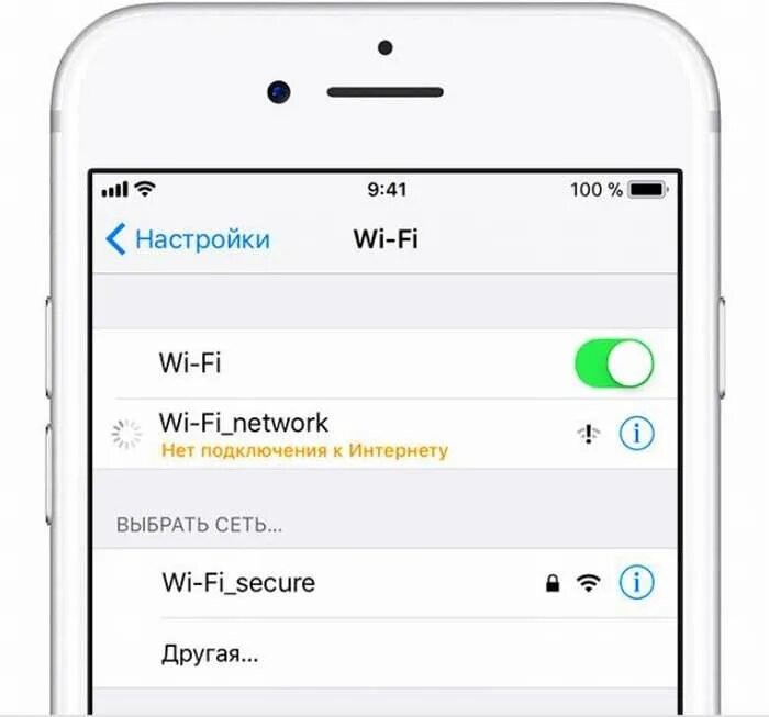 Где находится WLAN на айфоне. Как отключить пароль на вай фай на айфоне 11. Настройки вай фай на айфоне. Параметры беспроводных сетей на айфон 6s. Почему айфон не видит вай