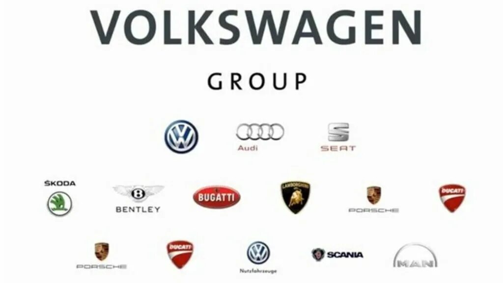 Фольксваген какие фирмы. Состав Фольксваген групп. Volkswagen Group бренды. Марки входящие в концерн Фольксваген групп. Фольксваген концерн состав.