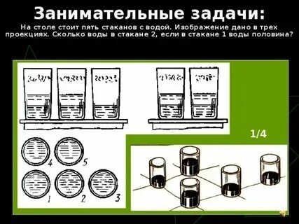 2 3 стакана сахара сколько грамм