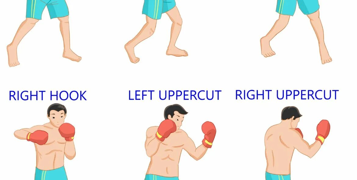 Boxing number. Boxing technique. boxing punches numbers 1-8. boxing punches numbers 1-8 diagram.
