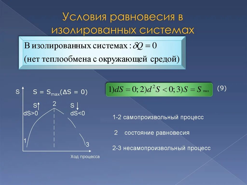 Найти состояние равновесия. Условие равновесия в изолированной системе. Условия равновесия в изолированных т/д системах.. Условие термодинамического равновесия в изолированной системе. Система в состоянии равновесия.