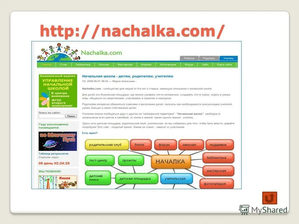 началка. учительский портал начальная школа. началка. началка сайт для учителей начальных классов. сайты учителей началки.