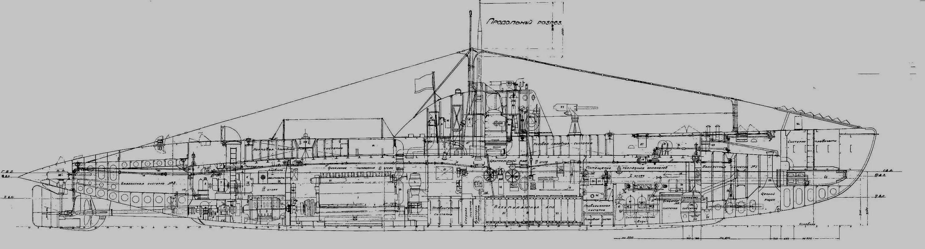 Тип м 19 10. Подводная лодка Малютка 1941-1945. Лодка типа м Малютка чертежи. Подводная лодка типа Малютка. Чертежи подлодки типа Малютка.