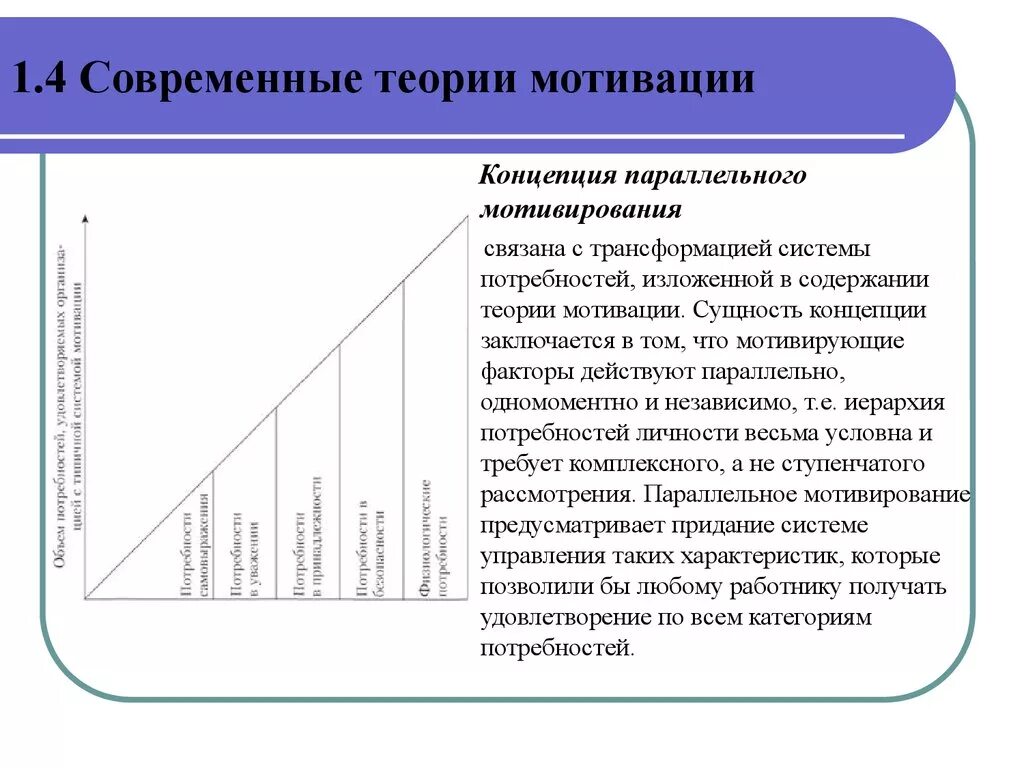 Мотивация основы управления. Основные теории мотивации мотив. Теории мотивации в психологии. Теории мотивации персонала содержание. Концепции мотивации таблица.