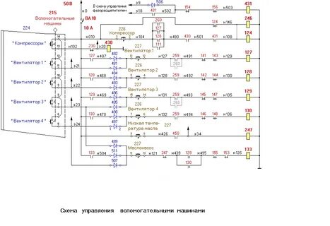Электрическая цепь управления