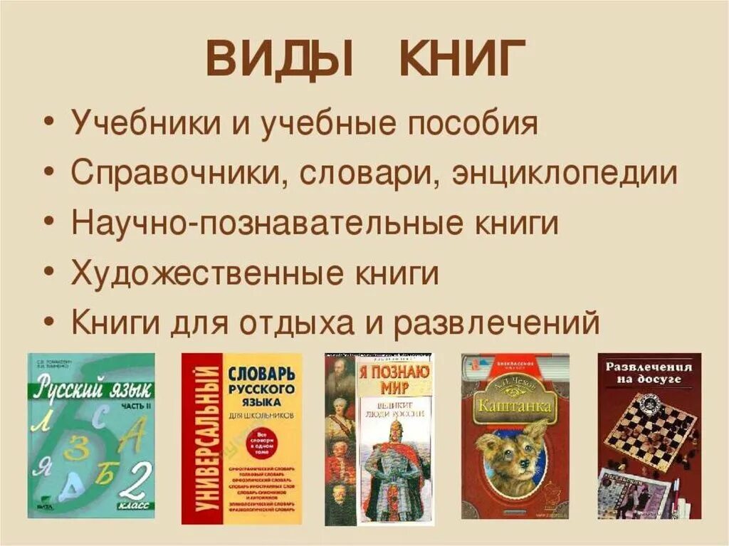 Тип издания книги. Какие бывают книги. виды книг. типы книг. книги разных жанров.