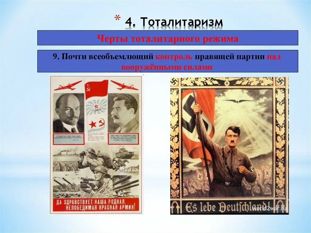 Тоталитаризм. Тоталитарный режим. Партии тоталитарных режимов. Тоталитаризм партии. Тоталитарная тема в литературе