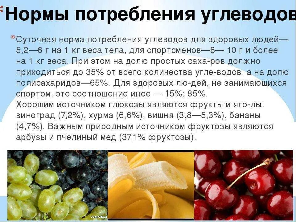 Сколько должно быть белков в день. Норма потребления углеводов. Норма потребления БЖУ. Суточные нормы углеводов. Суточная норма углеводов.