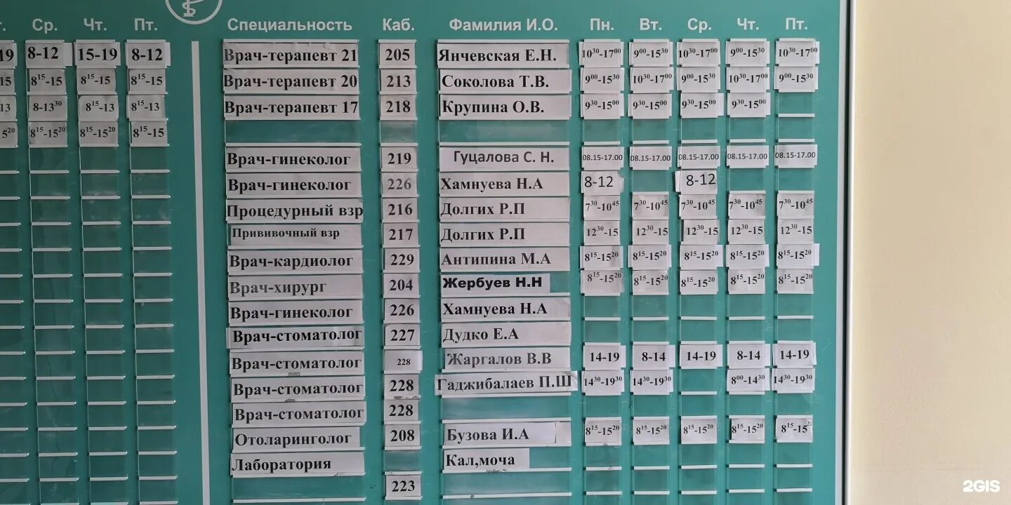Новая модель детской поликлиники. Луговая,55/65. Поликлиника луговой номер администратора. Взрослая поликлиника луга. Городская больница луга.