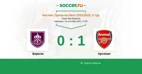 Бернли статистика
