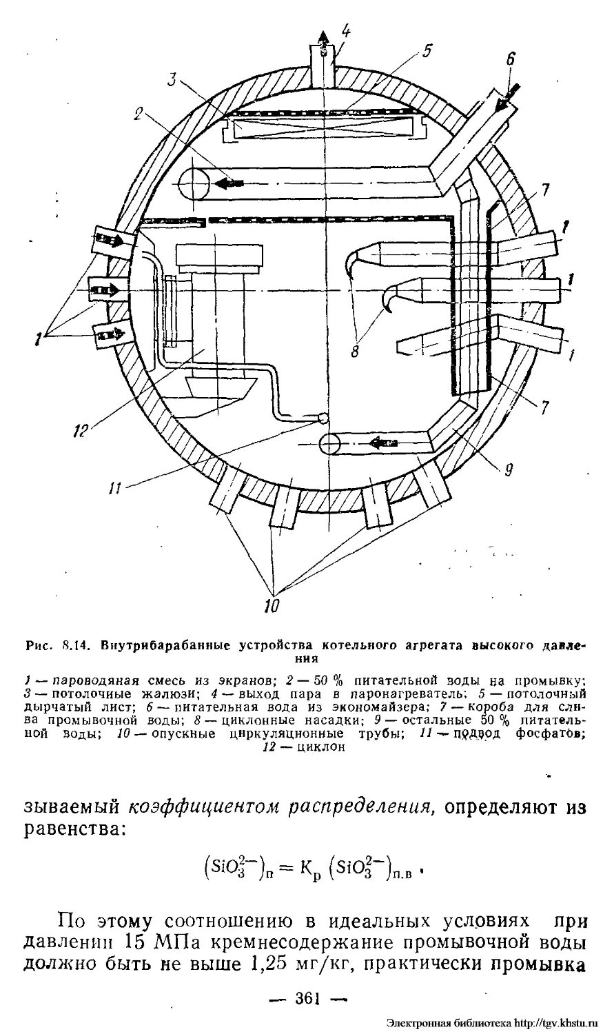 Барабан парового котла конструкция. Барабан котла утилизатора блока 410. Схема сепарационного устройства барабана. Схема барабана парового барабанного котла. Схема барабана парового барабанного котла.