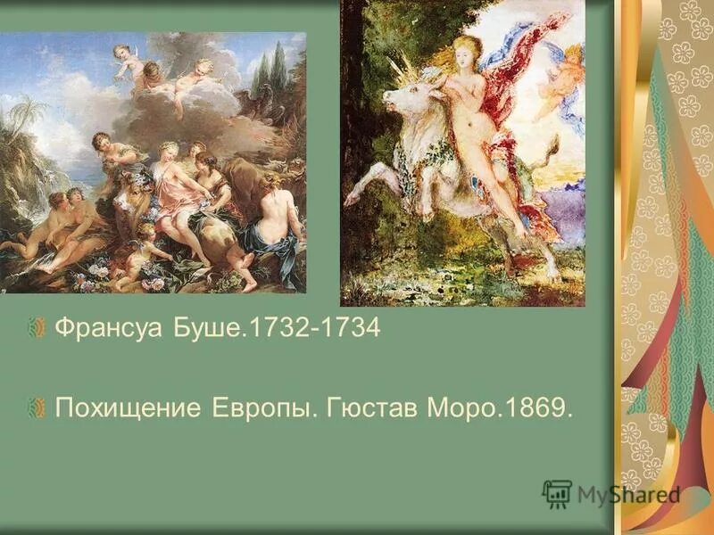 Миф изложение