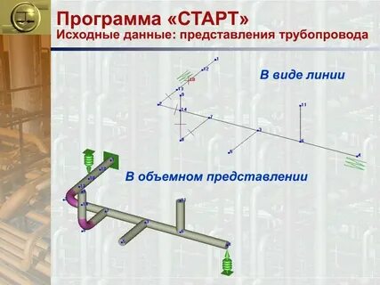 Программа старт кемерово