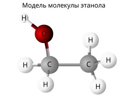 Этанол 0
