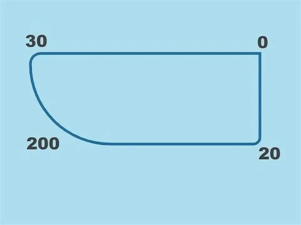 Border radius generator. Css конструктор тени. radius js.