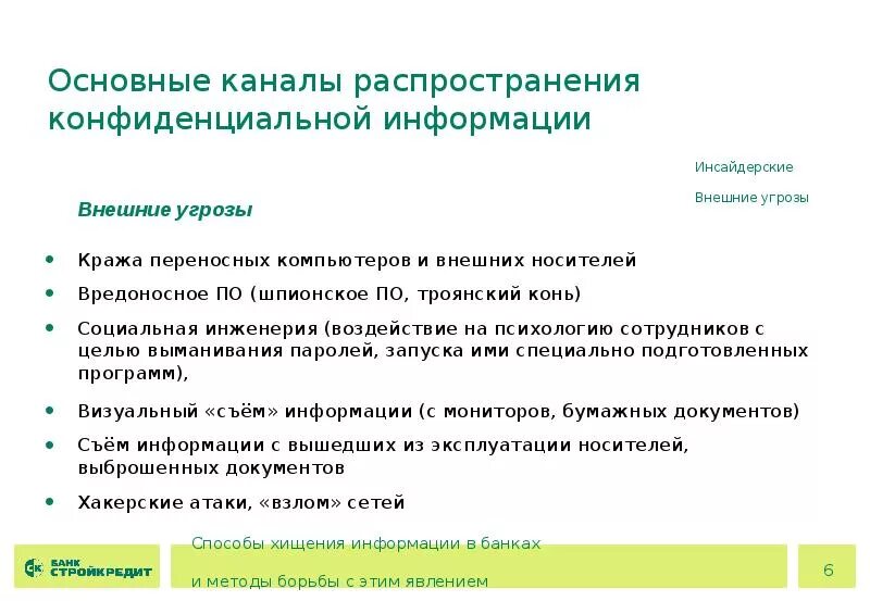 Угроза распространения информации. Способы передачи конфиденциальной информации. распространение конфиденциальной информации. каналы разглашения конфиденциальной информации. распространение конфиденциальной информации сотрудниками.