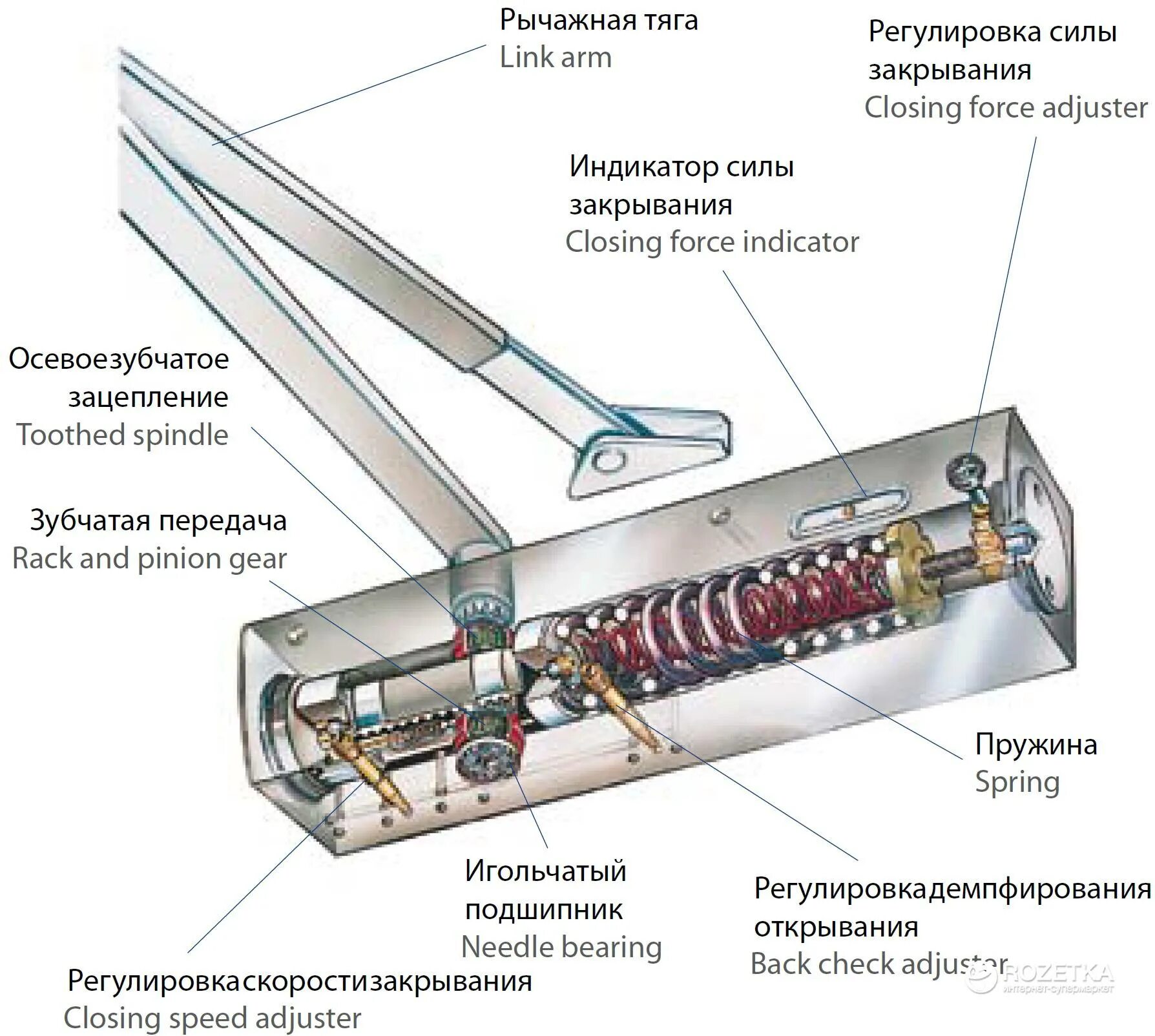 Как ослабить доводчик двери. Доводчик дверной geze конструкция. доводчик geze ts4000s (+тяга). ts 4000 дверной доводчик geze. ts 4000s дверной доводчик geze.