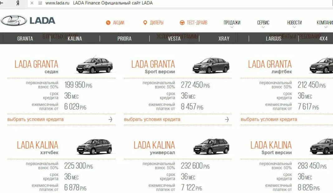 Авто иркутск автокредит. Первоначальный взнос авто. davr bank автокредит. лада ру. банки ру автокредит.