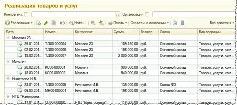 Номер реализации