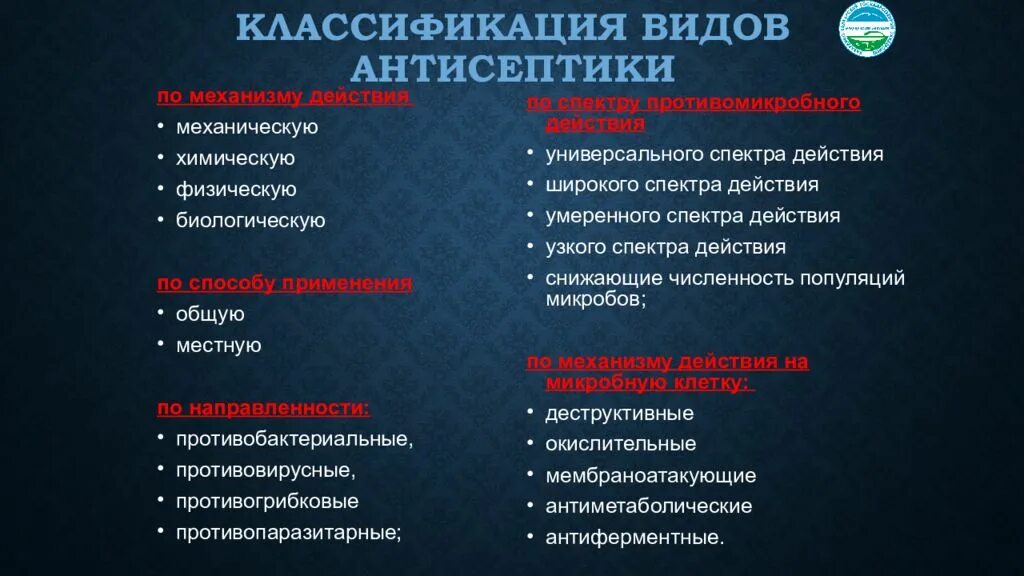 Классификация антисептиков. Классификация антисептико. Асептика и антисептика классификация. Классификация антисептических средств.