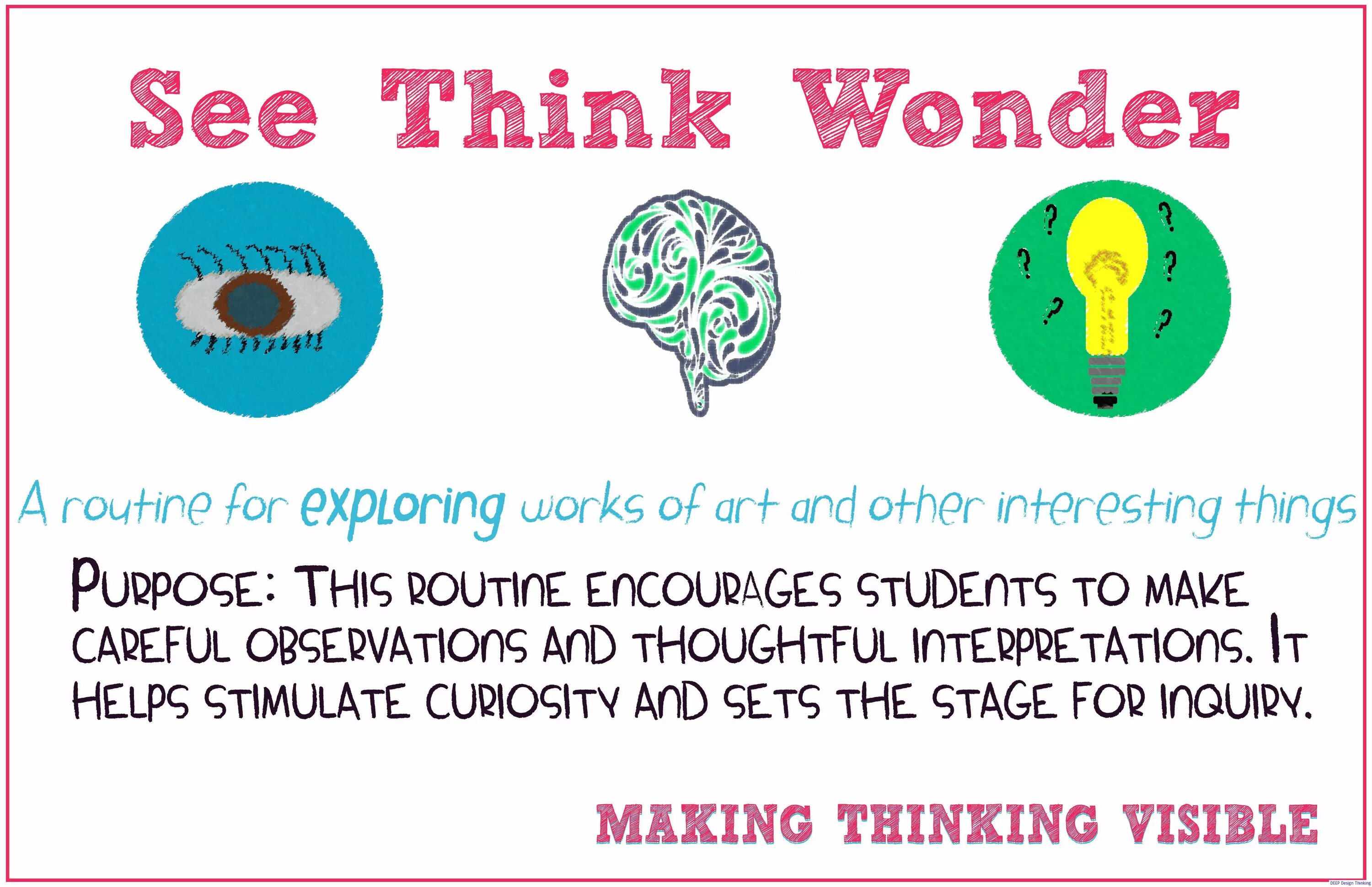 Think or thinking exercises