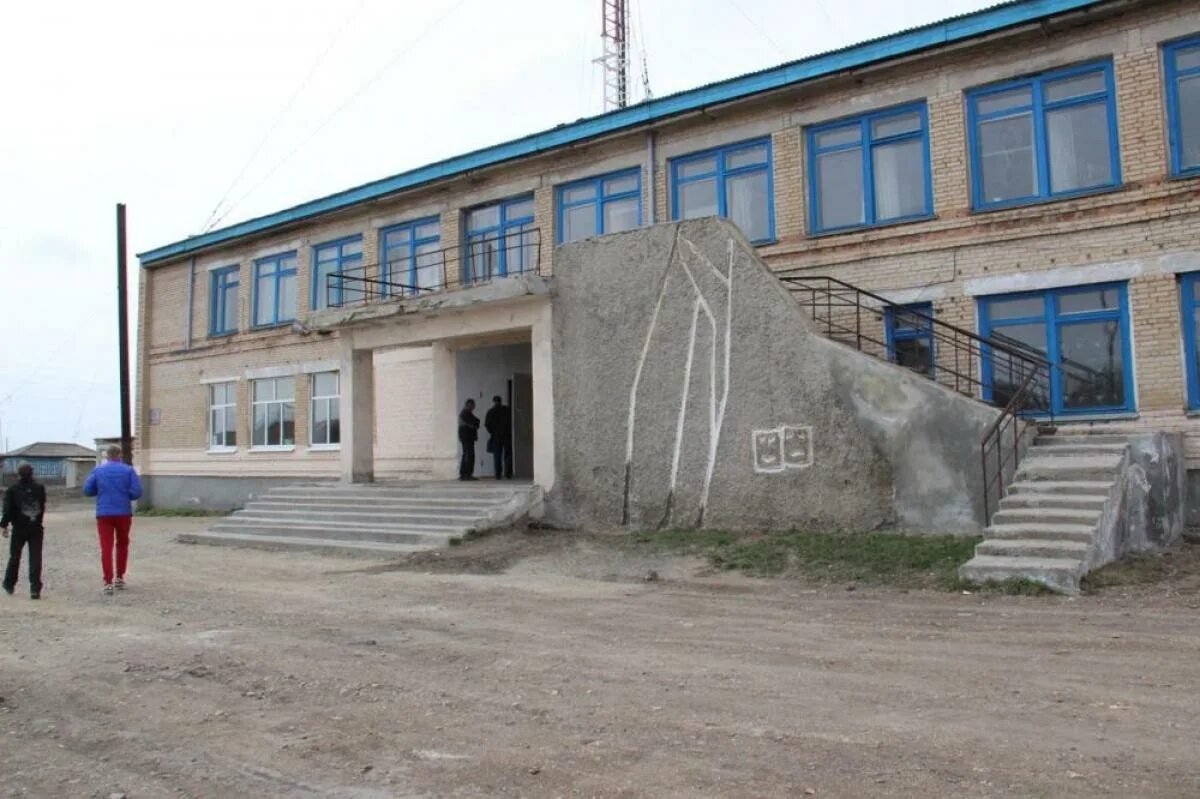 Погода в селе анненское