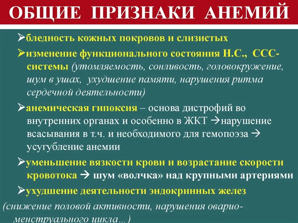 Чем лечить анемию у взрослых. Общие симптомы анемии. Признаки железодефицитной анемии. Железодефицитная анемия симптомы у женщин.