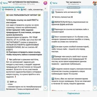 Правила тг