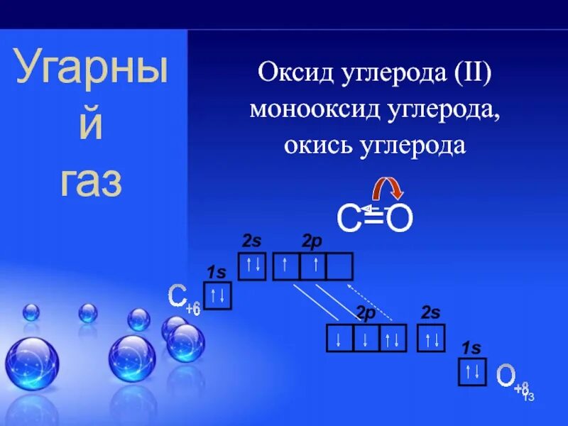 Оксид углерода 2 название. Оксид углерода. Оксид углерода 6. Биологическая роль оксида углерода 2. Презентация оксиды углерода УГАРНЫЙ ГАЗ.