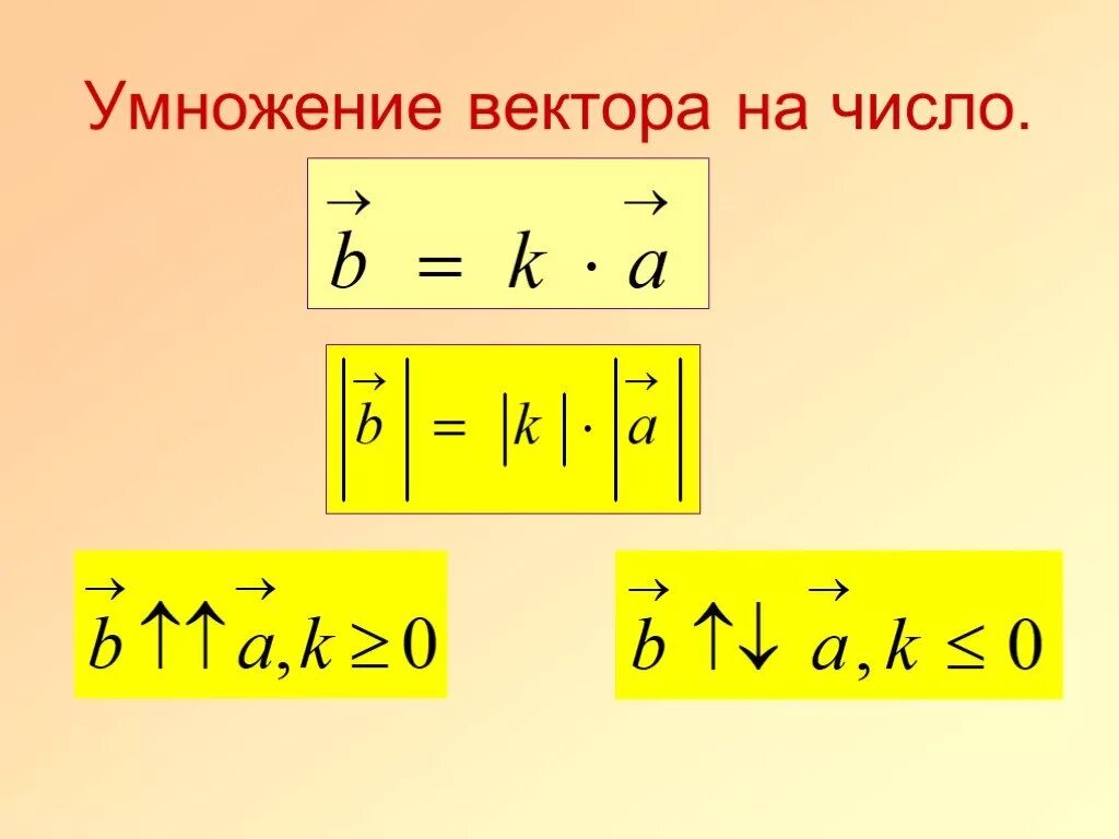 Умножьте вектор на 3. Перемножение векторов. векторное умножение векторов. как умножать вектора. как перемножать вектора.