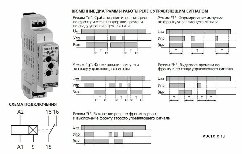 AHC15A vserele.ru