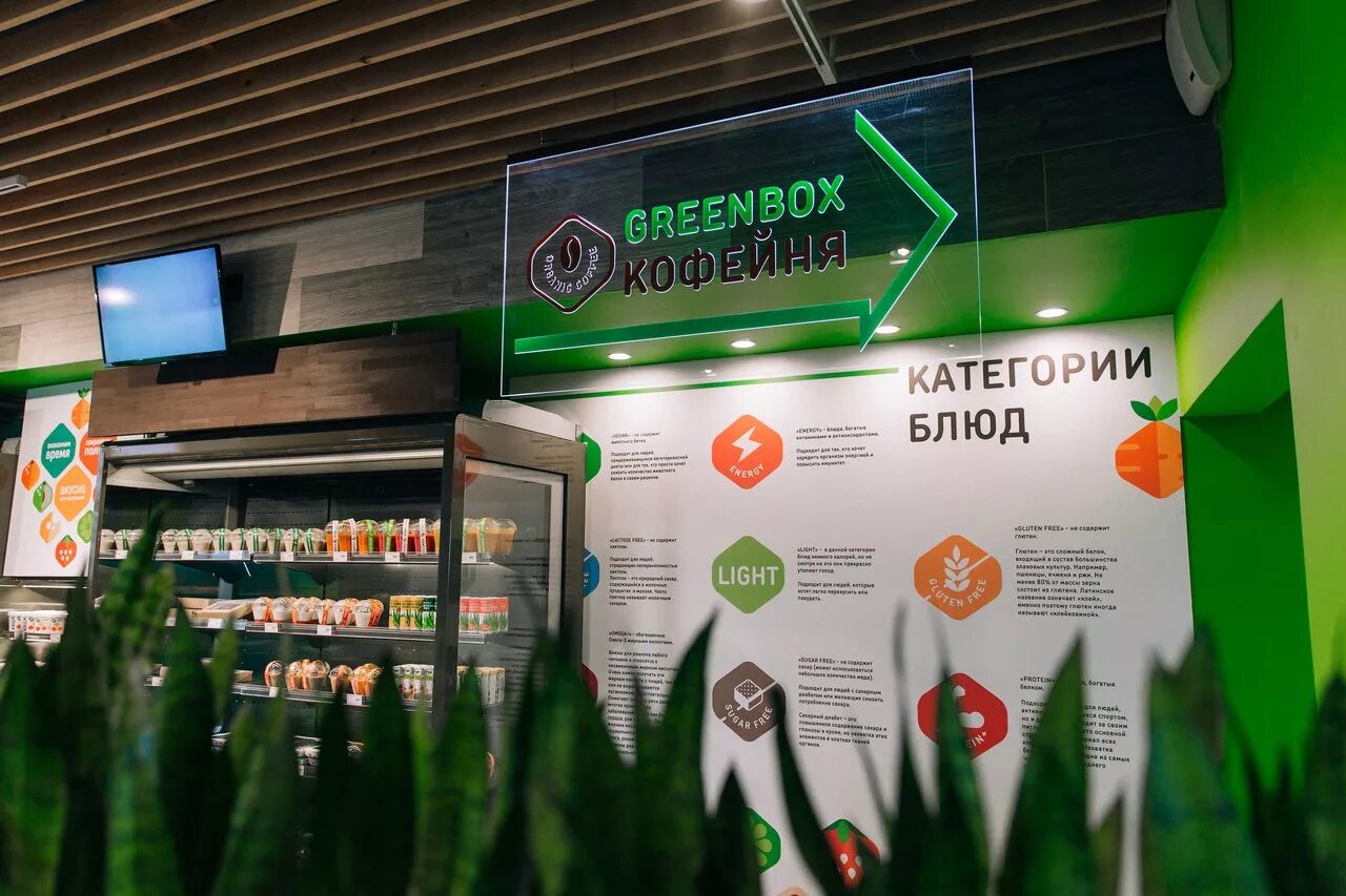 Кафе здорового питания. Green Box кафе. Сеть кафе здорового питания. Ресторан здорового питания Greenbox. Сеть ресторанов питания